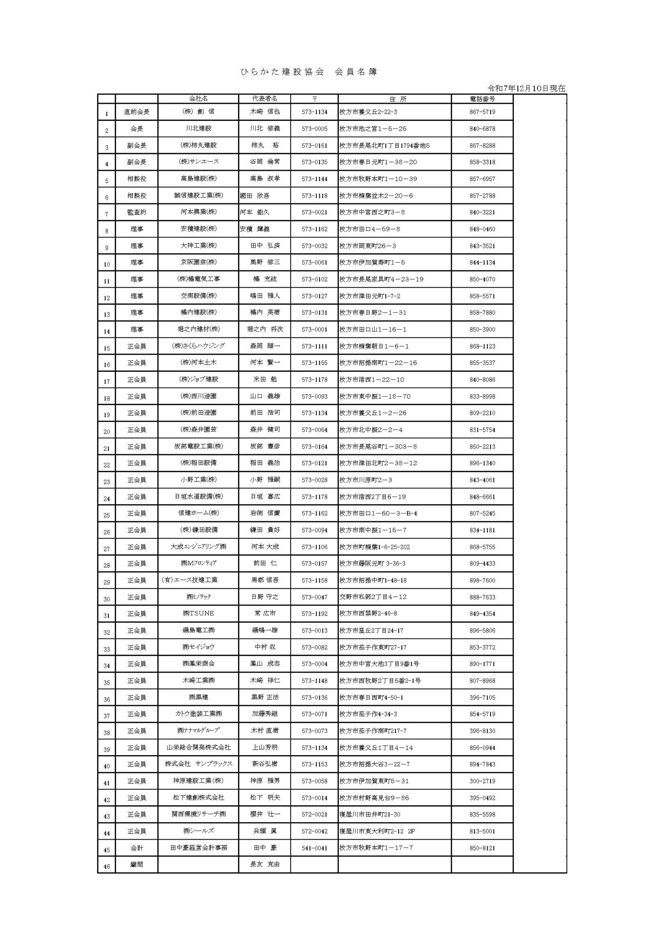 会員名簿 2026 1.6